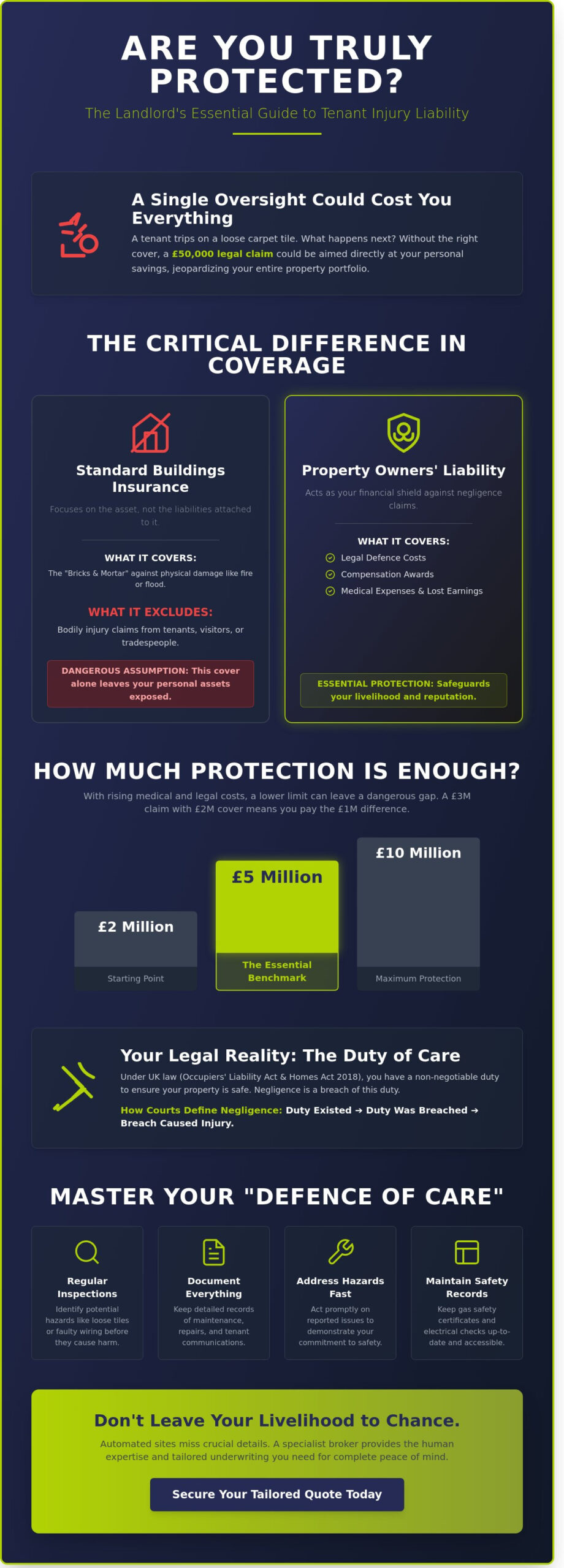 Landlord Liability Insurance for Tenant Injury: A Comprehensive Guide for 2026