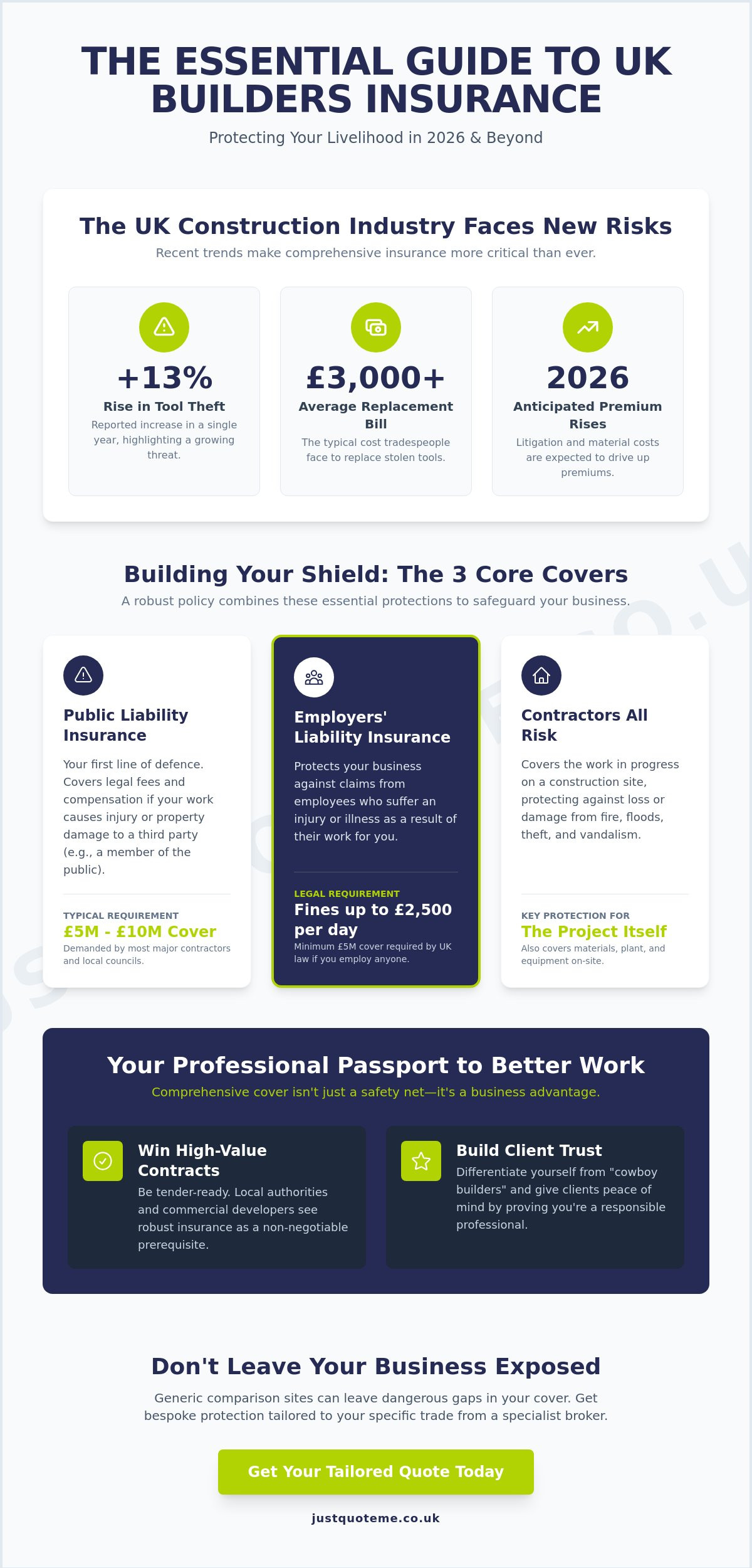 The Ultimate Guide to Builders Insurance in the UK: Protecting Your Trade in 2026