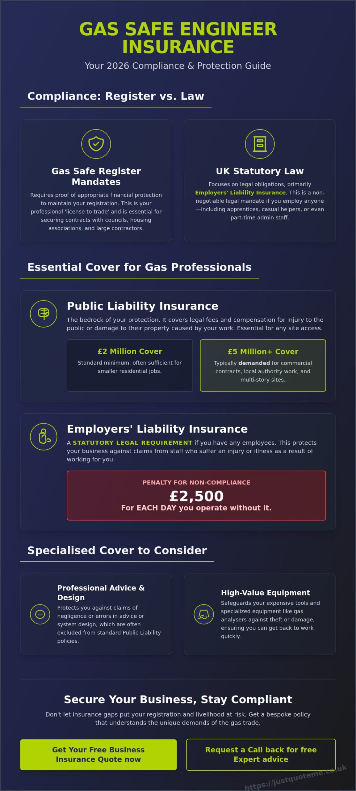 Gas Safe Engineer Insurance Requirements: A 2026 Compliance Guide