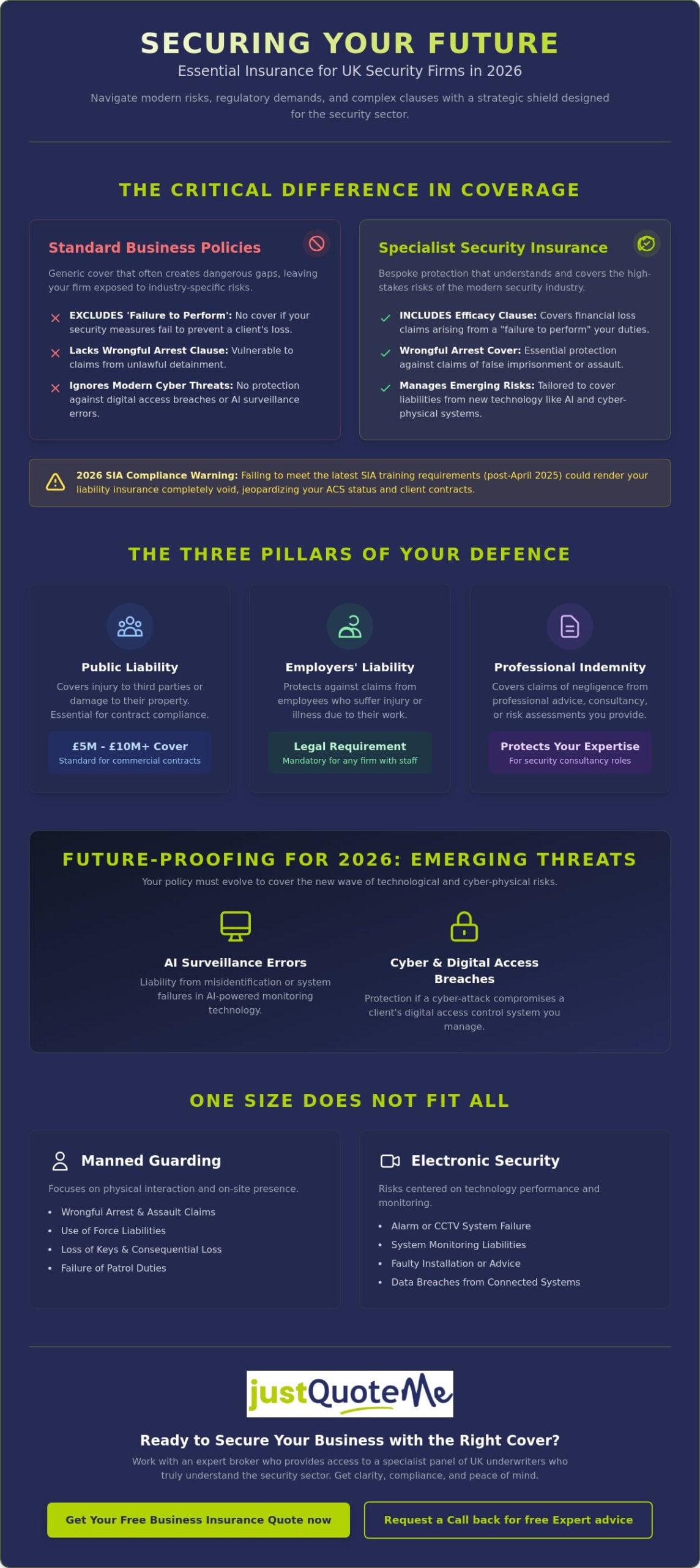 Comprehensive Security Company Insurance | Protect Your Firm