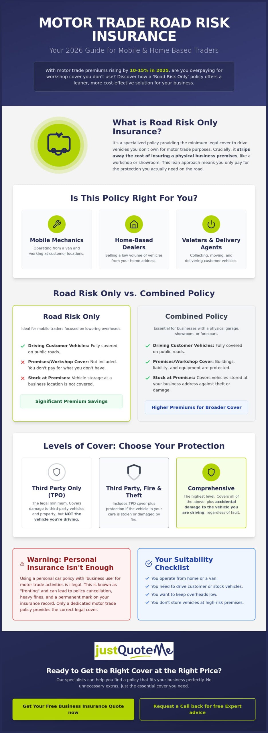 Motor Trade Road Risk Insurance Only: The 2026 Guide to Specialist Cover