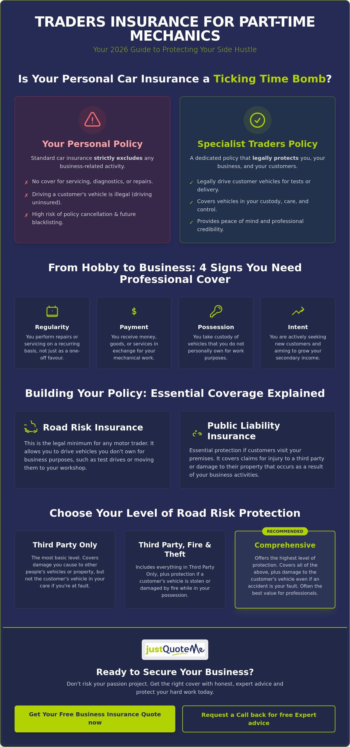 Traders Insurance for Part-Time Mechanics: A Complete 2026 UK Guide
