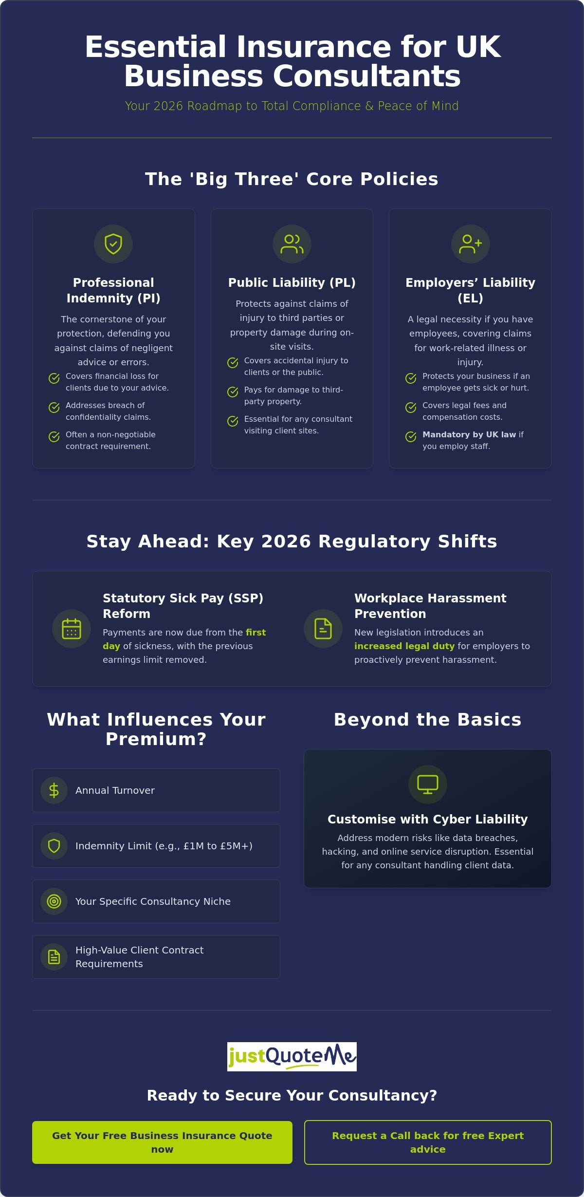 Insurance for Business Consultants UK: A Comprehensive 2026 Guide