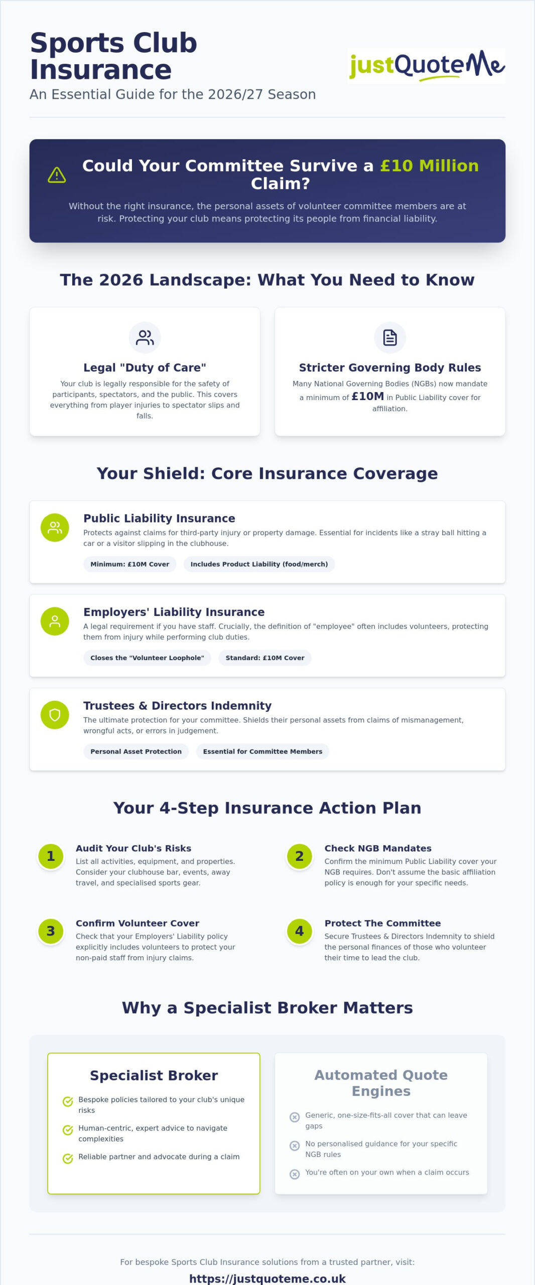 Comprehensive Sports Club Insurance: Protect Your Team