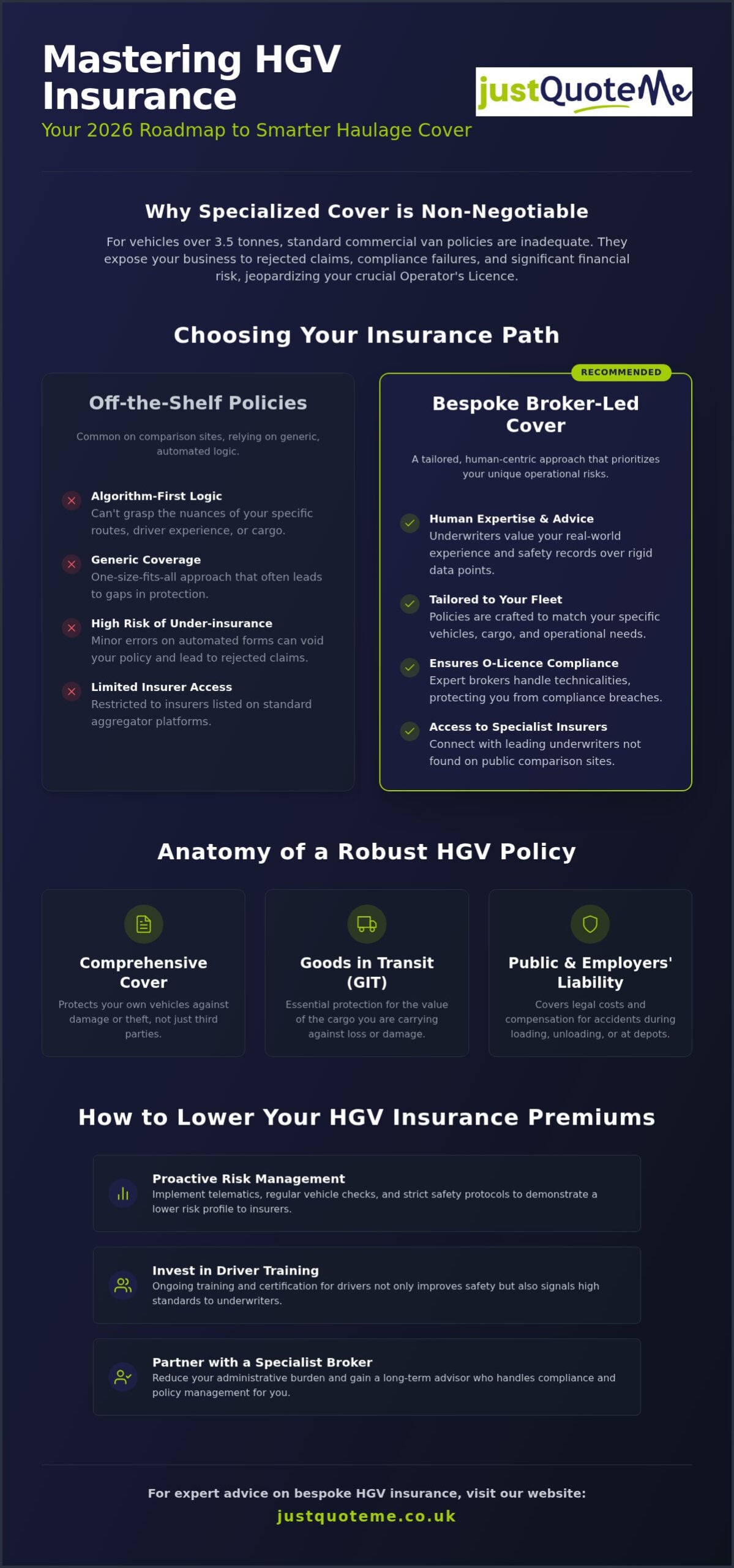 HGV Insurance UK: The Complete Guide to Specialist Haulage Cover in 2026