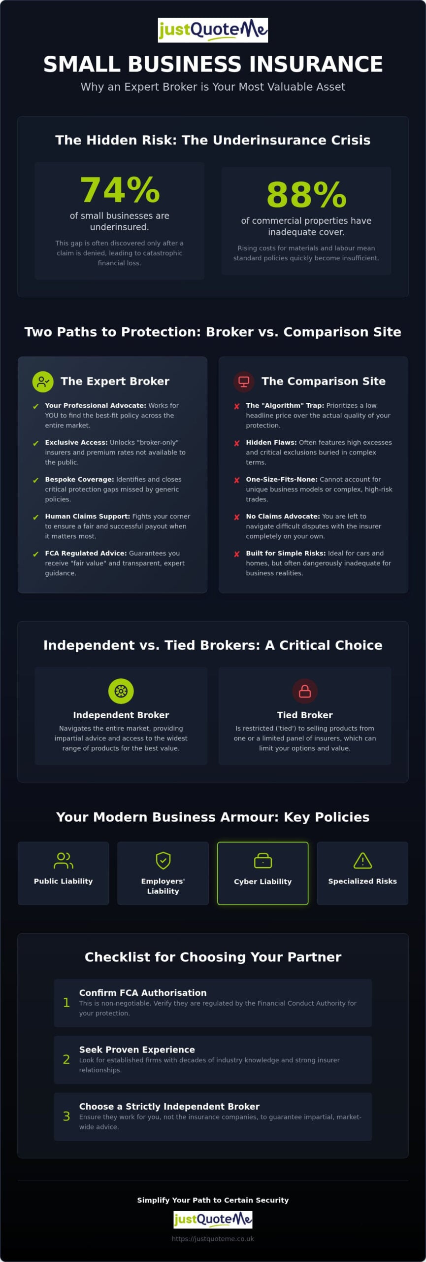 Small Business Commercial Insurance Broker UK: 2026 Guide