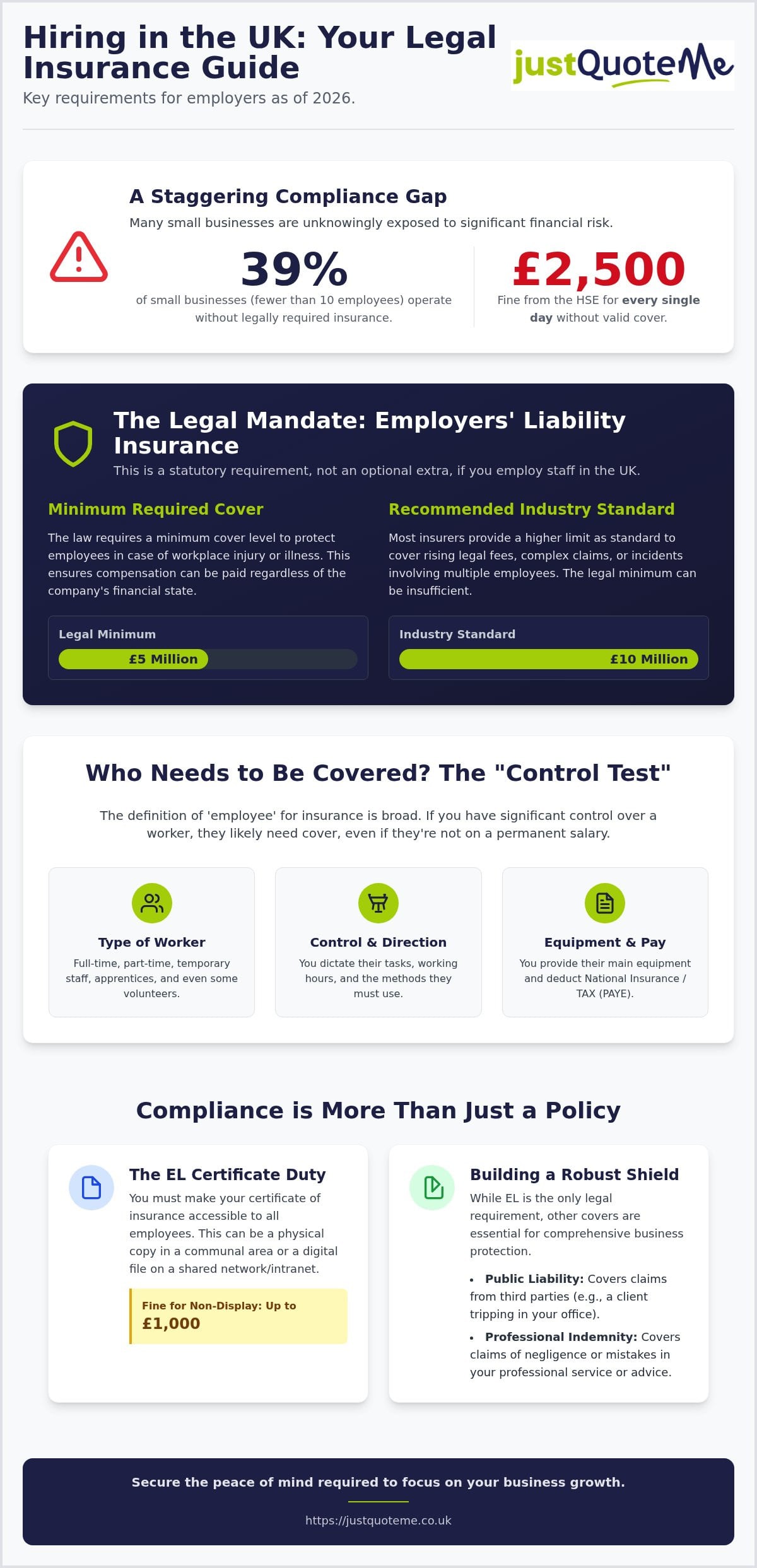 Legal Insurance Needs for UK Employers (2026 Guide)