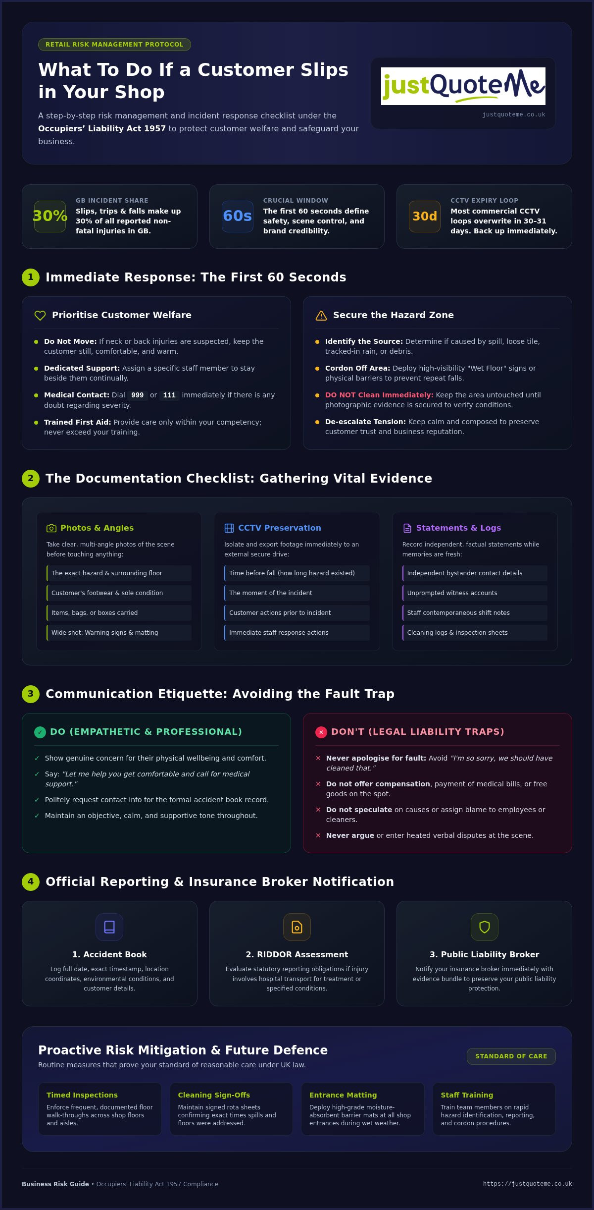 What to Do if a Customer Slips: Shop Owner's Checklist