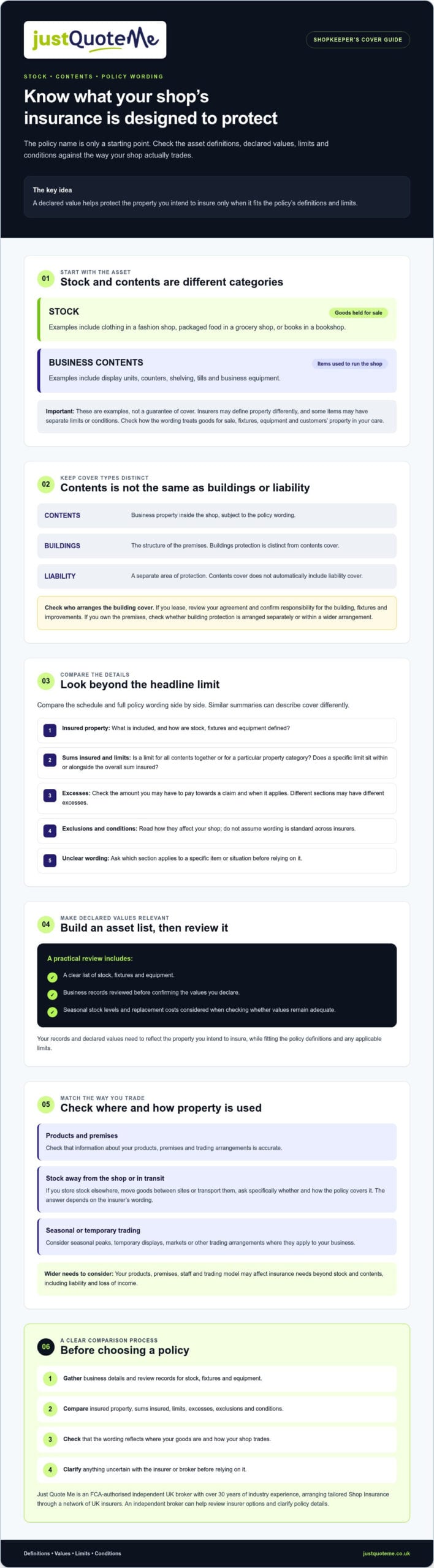 Shopkeepers Stock & Contents Insurance: 2026 Buying Guide