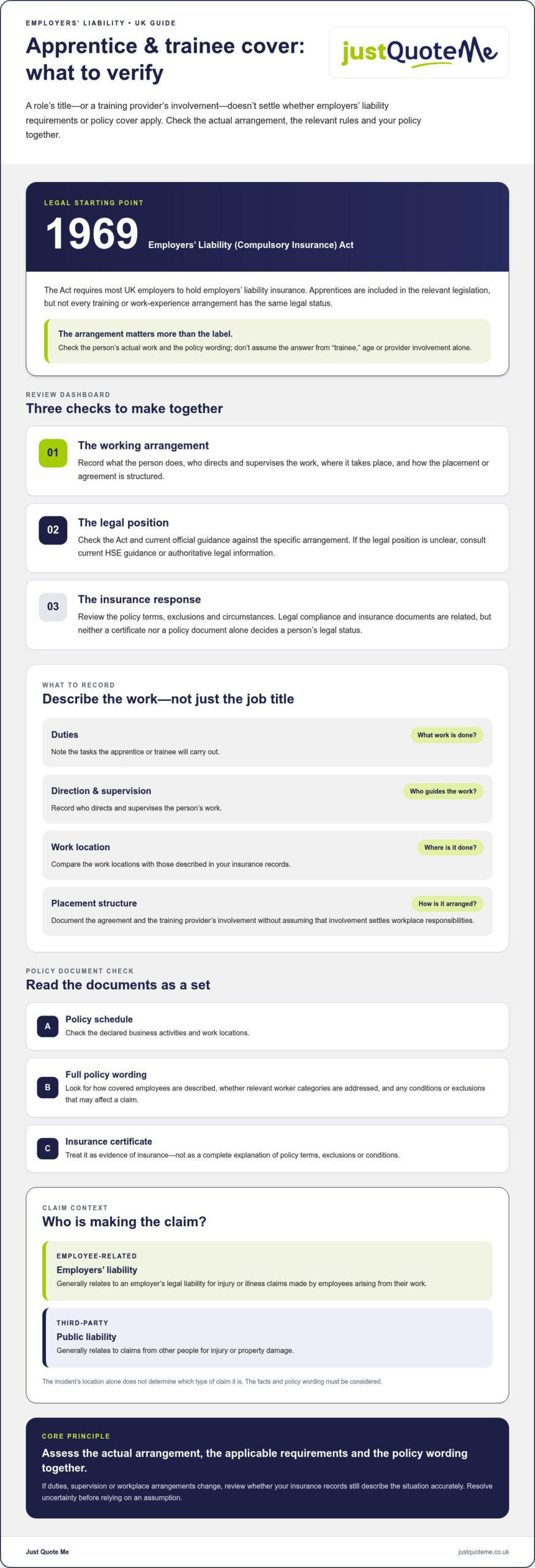 Employers’ Liability for Apprentices and Trainees: UK Guide