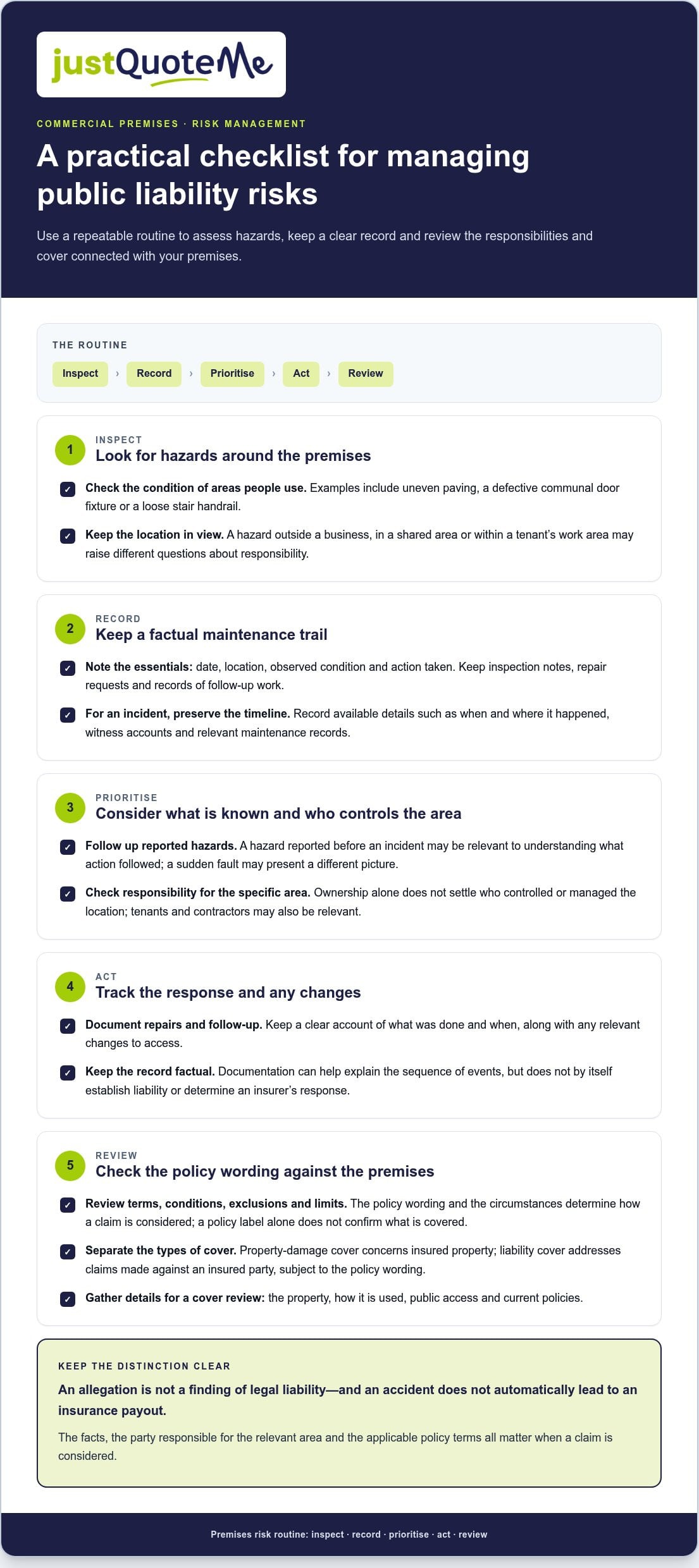 UK Commercial Property Public Liability Guide 2026