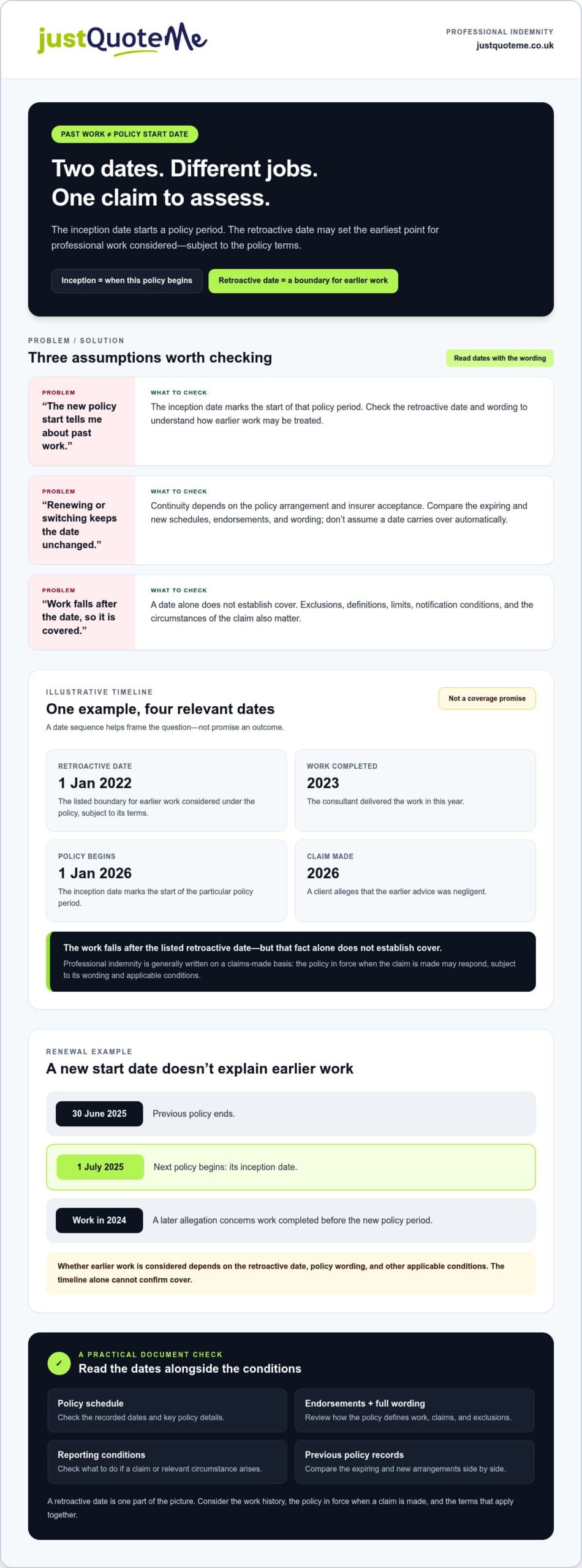 Professional Indemnity Retroactive Date Explained: A UK Business Guide