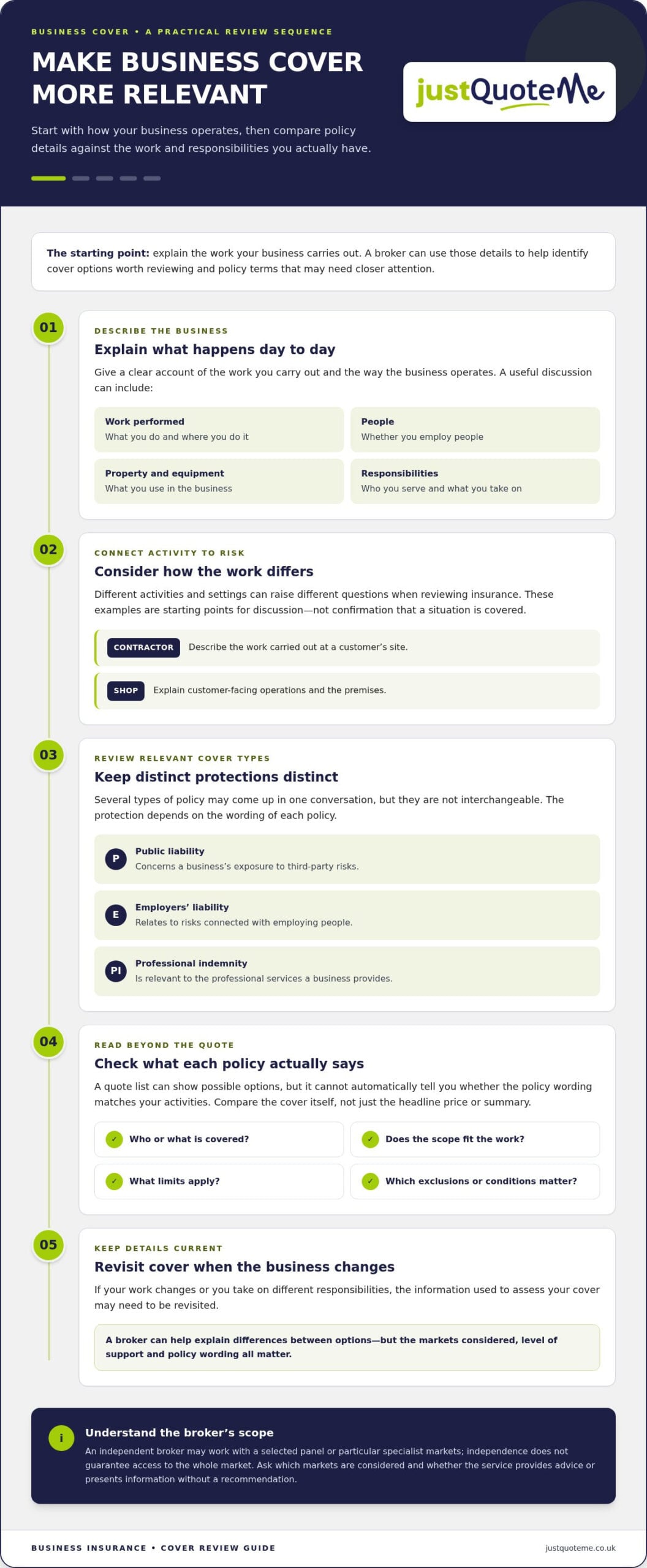 Benefits of an Independent Insurance Broker for UK Businesses